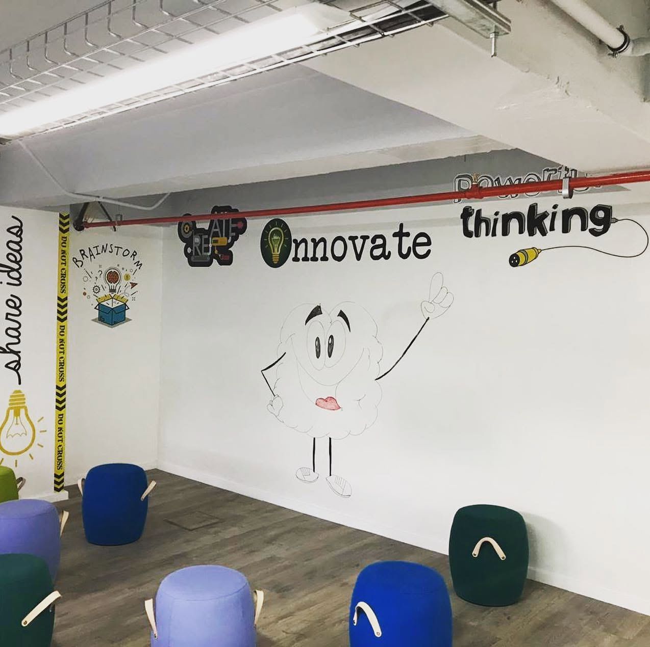 Hand-drawn style office wall graphics with Innovate and thinking